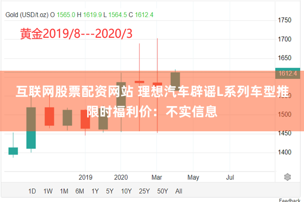 互联网股票配资网站 理想汽车辟谣L系列车型推限时福利价：不实信息