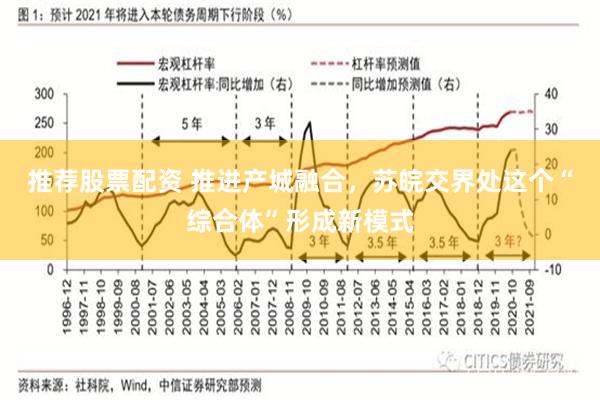 推荐股票配资 推进产城融合，苏皖交界处这个“综合体”形成新模式
