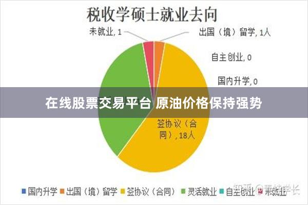 在线股票交易平台 原油价格保持强势